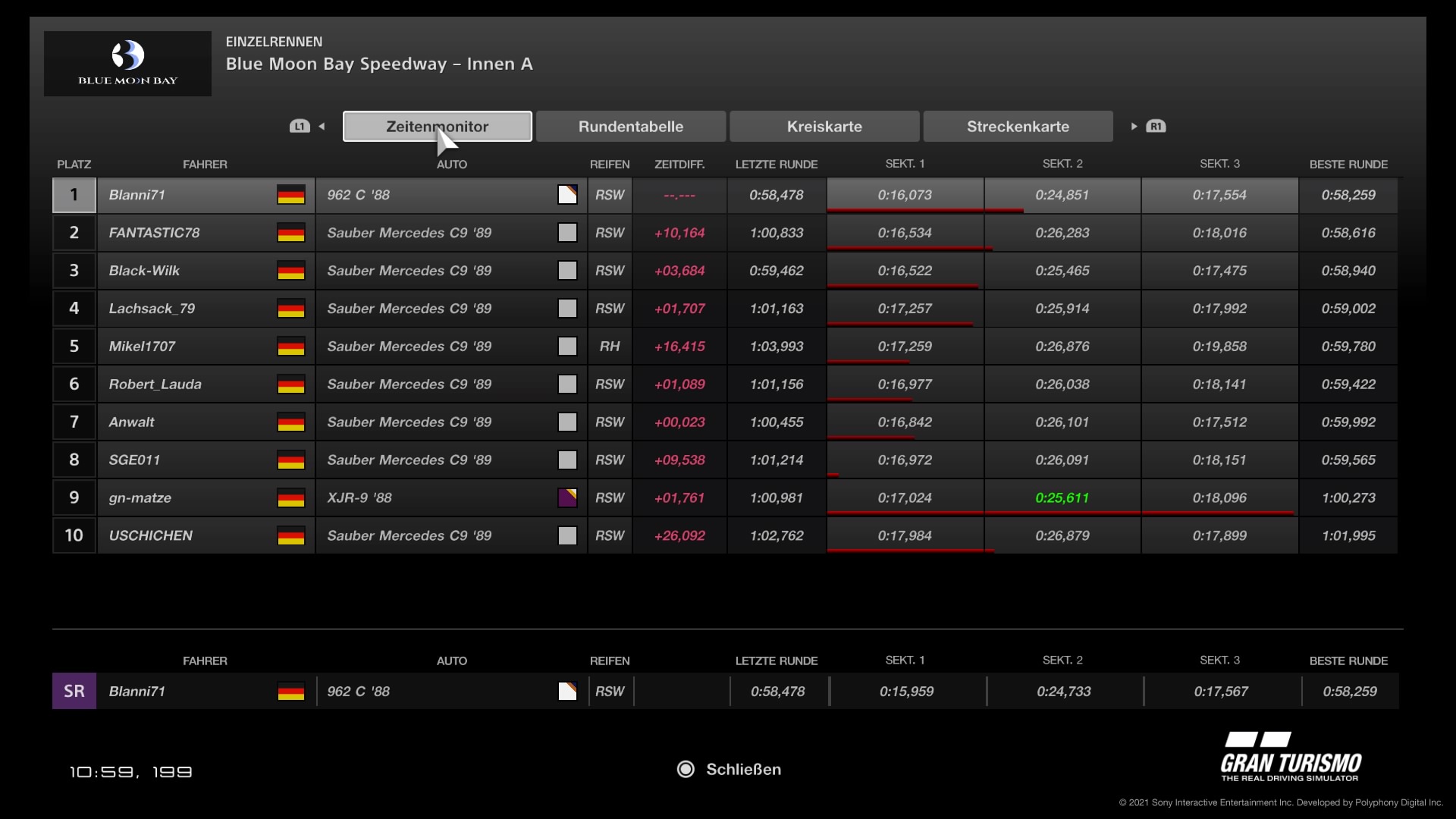 Ergebnis Qualifyingrennen = Startaufstellung AM