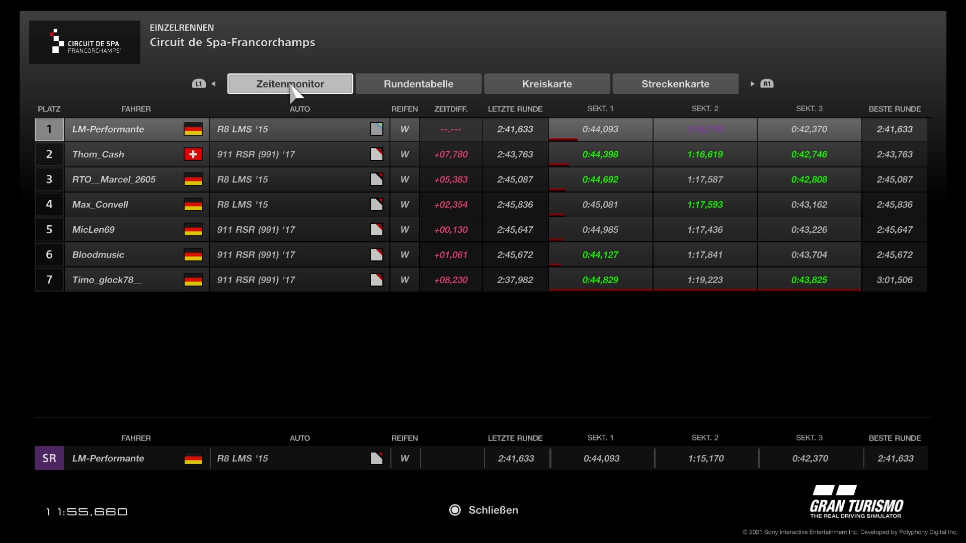 Ergebnis Qualifyingrennen = Startaufstellung PRO
