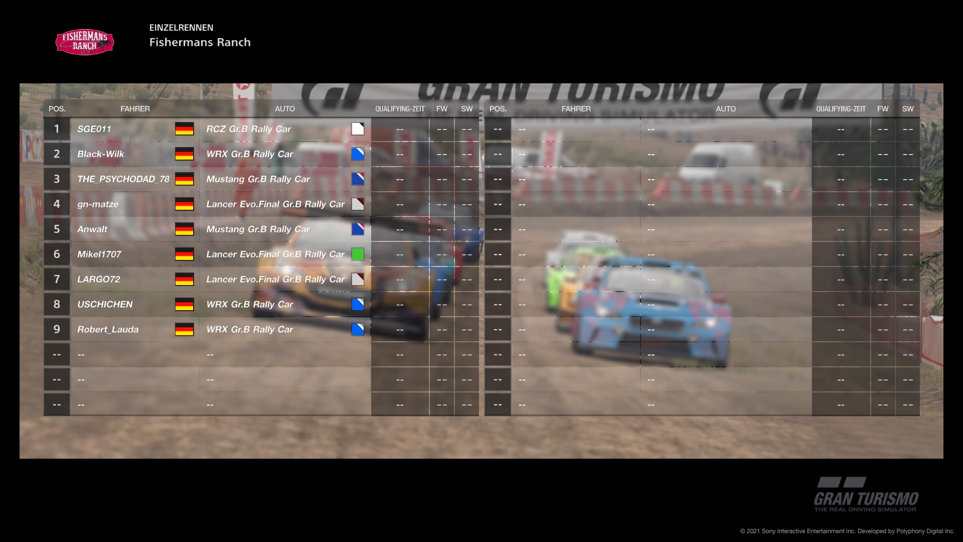 Ergebnis Qualifying = Startaufstellung Rennen 1 - Split 2