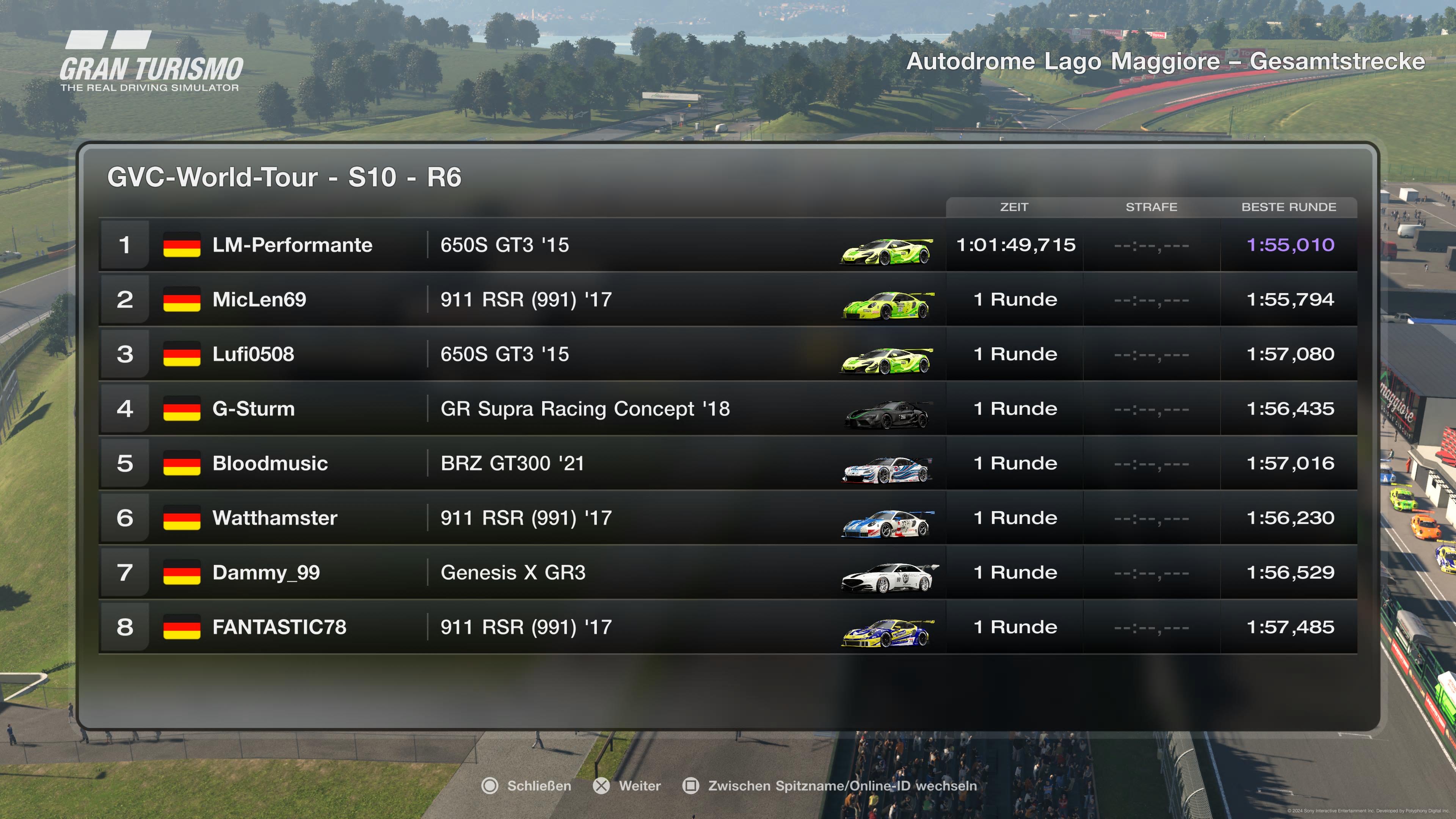 Ergebnis Rennen - Split 1