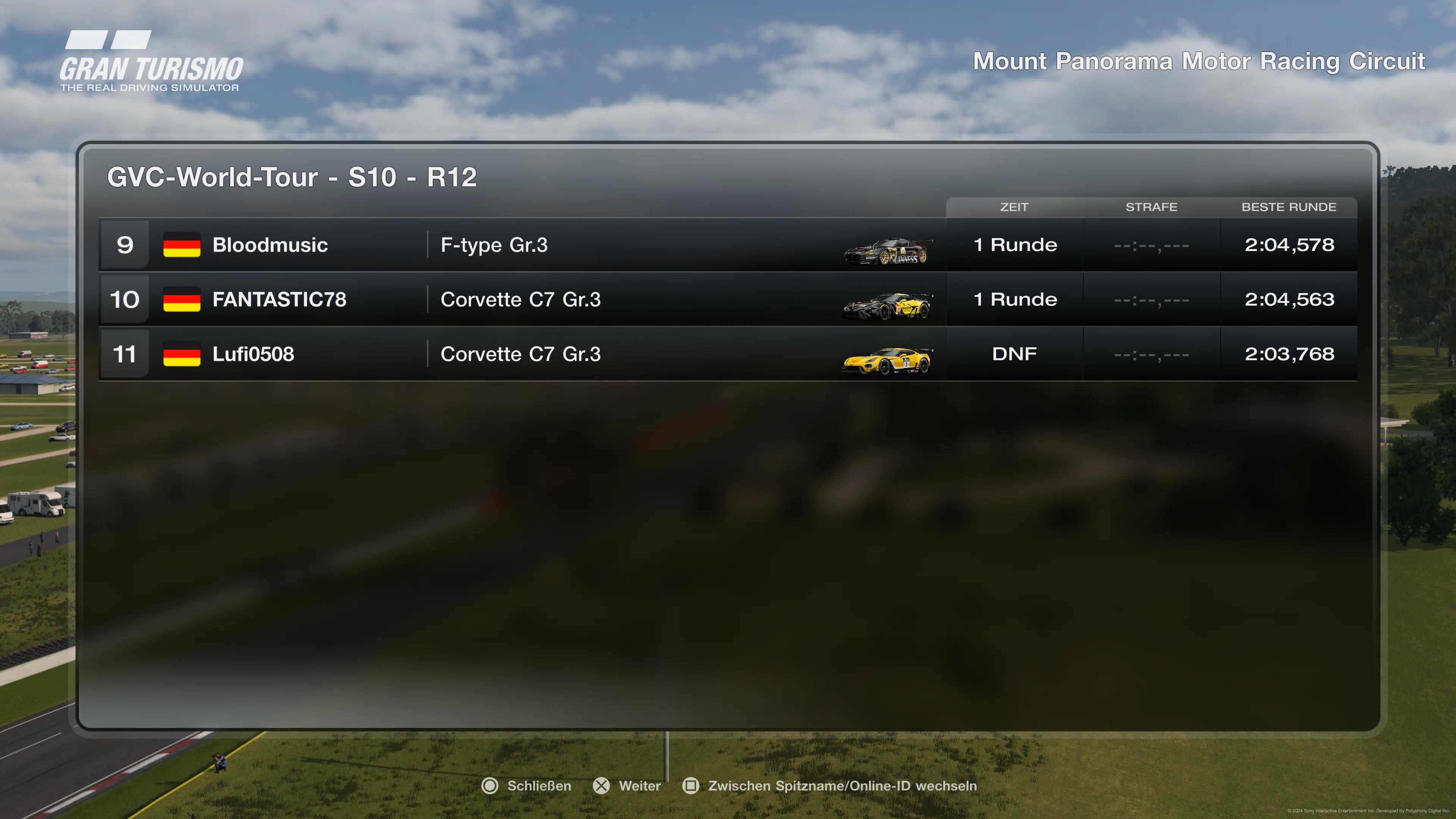 Ergebnis Rennen - Split 1